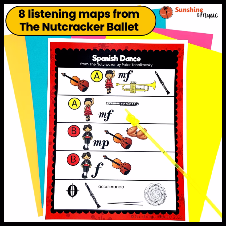 Nutcracker Listening Maps - Image 2