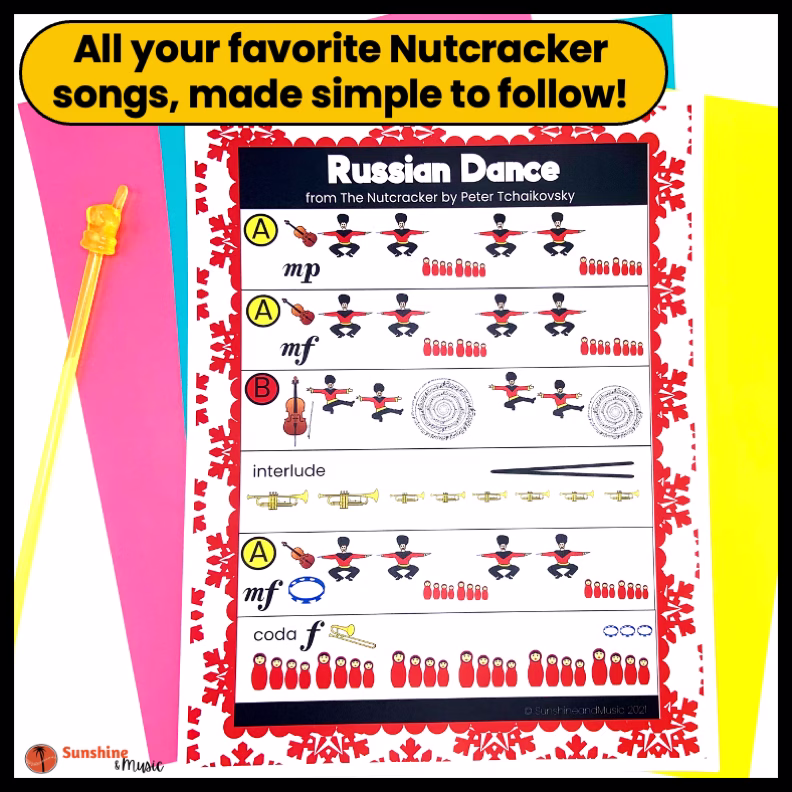 Nutcracker Listening Maps - Image 4