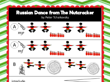 listening map Russian Dance Trepak from the Nutcracker by Tchaikovsky