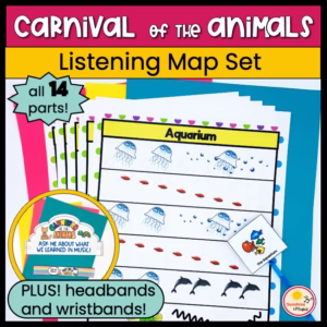Carnival of the Animals Listening Maps