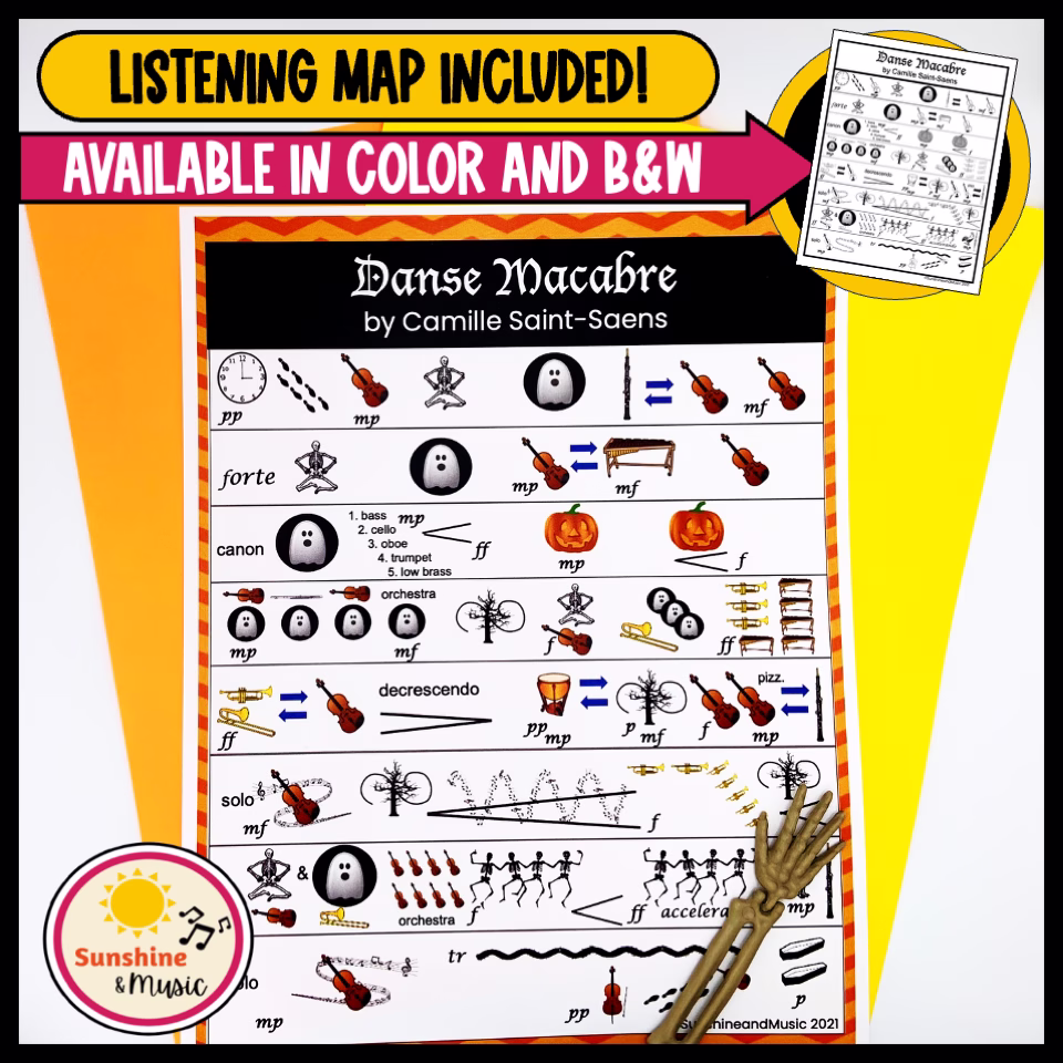 danse-macabre-listening-map