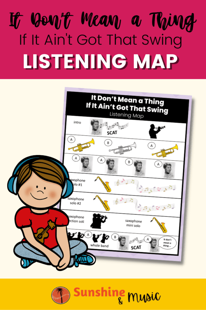 It Don't Mean a Thing If It Ain't Got That Swing Listening Map