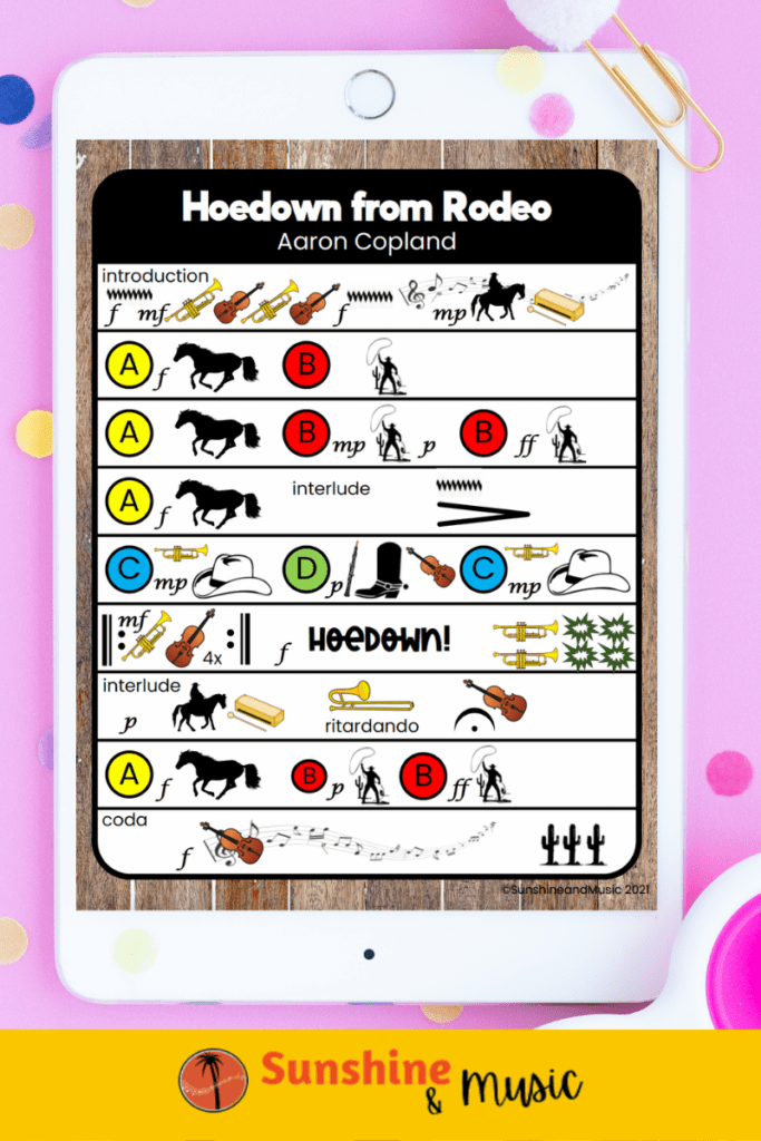 Hoedown from Rodeo by Aaron Copland listening map