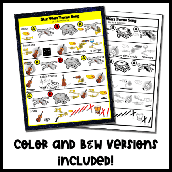 Star Wars main theme listening map