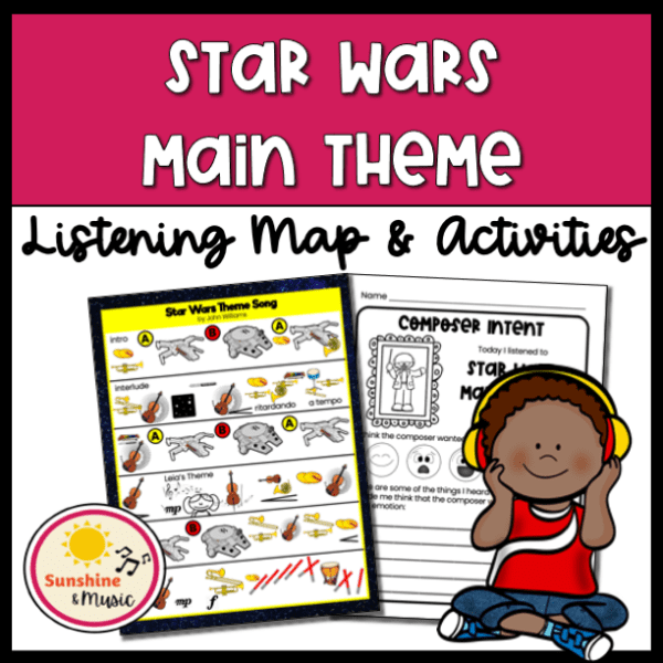 Star Wars theme song listening map