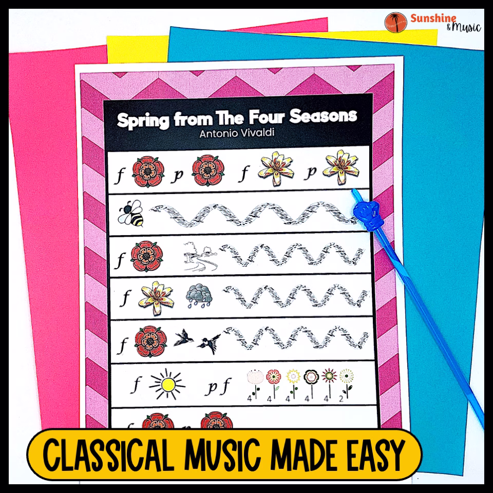 listening map Vivaldi Spring