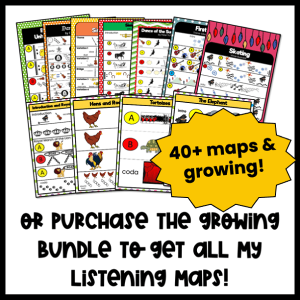 Growing Bundle of listening maps with 40+ listening maps
