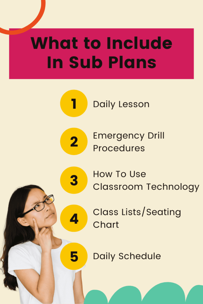 what-to-include-in-sub-plans