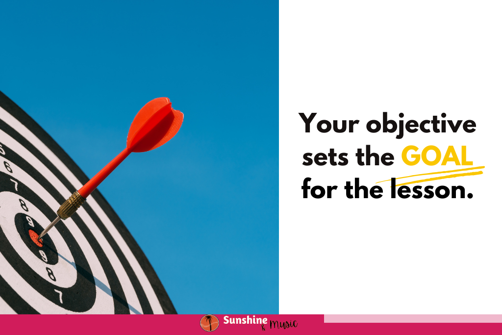 Your objective sets the goal for the lesson.