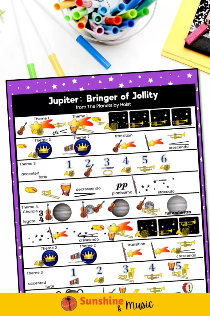 listening maps for elementary music