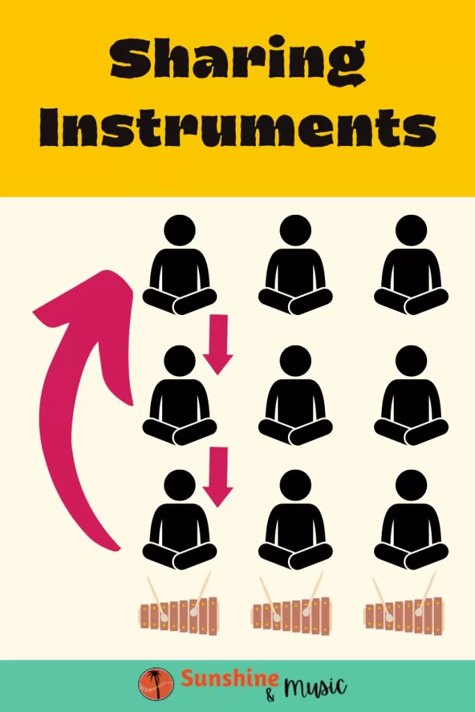 sharing instruments in music class